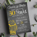 Recherche de bière invitations Invités