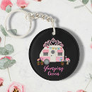 Recherche de glamping porteclés Pour elle