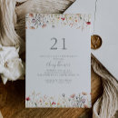 Recherche de heureux anniversaire invitations Pour elle
