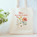 Recherche de tous les anniversaires sacs Toute personne