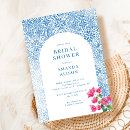 Recherche de motif graphique invitations Floral