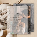 Recherche de photo party invitations Script