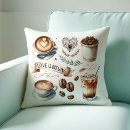 Recherche de train maison deco Mignon