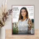 Recherche de couverture de magazine posters Diplôme