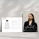Recherche de de graduation cartes postales Minimum