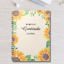 Recherche de remerciement carnets Fleurs