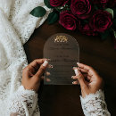 Recherche de muses invitations Couple