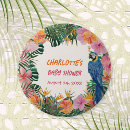 Recherche de perroquets badges Aquarelle