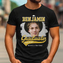 Recherche de supérieures Grand