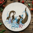 Recherche de loutre planches à découper Toute personne