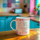 Recherche de notes tasses Pour elle