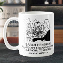 Recherche de aménagement tasses Aménagement du paysage