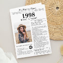 Recherche de les années 90 vœux cartes Pour elle