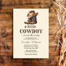 Recherche de rustique cowboy invitations Bottes