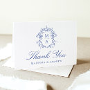 Recherche de crete vœux cartes Script