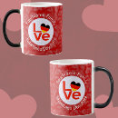Recherche de de café morphing mugs bouteilles Drapeau allemand