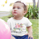 Recherche de tex tshirts Pour enfants