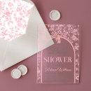 Recherche de toile de garçon invitations Toute personne