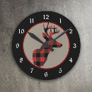 Recherche de buffalo horloges Faune
