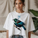 Recherche de tui oiseau Nouvelle zélande