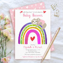 Recherche de ciel de kawaii invitations Baby