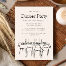 Recherche de traitement invitations Simple
