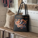 Recherche de tentacules sacs Bleu