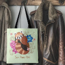 Recherche de panda rouge accessoires Faune