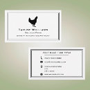 Recherche de volailles cartes visite Ferme de poulet