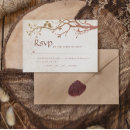 Recherche de inséparables oranges invitations Chute