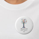 Recherche de réunion badges Garder