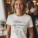 Recherche de lien floral Mère
