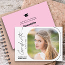 Recherche de texte invitations Minimaliste