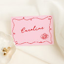 Recherche de pink placement cartes Lieu