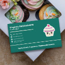 Recherche de kawaii cupcakes cartes visite Restauration