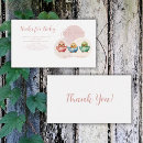 Recherche de oeuf coloré cartes postales Animal