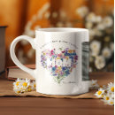 Recherche de coeur photo tasses Mère