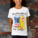 Recherche de troupes tshirts Déploiement