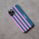 Recherche de pour bureau iphone coques Rose
