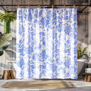 Recherche de bleu de dame maison deco Blanc