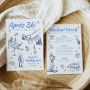 Recherche de apres ski invitations Itinéraire