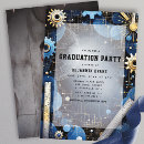 Recherche de techniques invitations Ingénierie