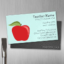 Recherche de pommes magnete Professeur