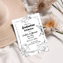 Recherche de deux soeurs invitations Classe de 2025