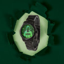 Recherche de binaire montres Cyber