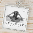 Recherche de lycée porteclés Diplômé
