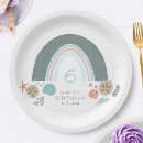 Recherche de mermaid party decor Anniversaire de mermaid