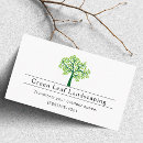Recherche de paysage de jardin cartes visite Chantier