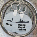 Recherche de nature porteclés Kayak