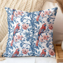 Recherche de chinois maison deco Pour elle